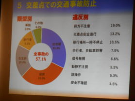 新年互礼会にて無事故表彰を実施しています。